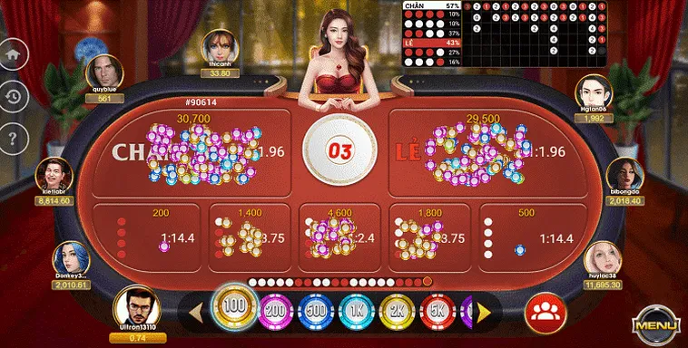 Hướng Dẫn Chơi Trò Chơi Xóc Đĩa Tại BONGVIP Chuẩn Xác Nhất